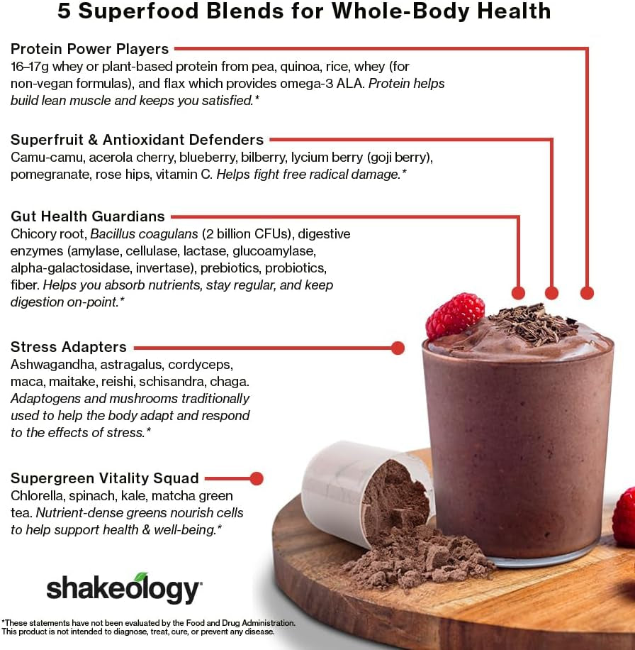 Shakeology Vegan Protein Powder - Gluten Free, Superfood Protein Shake - Helps S