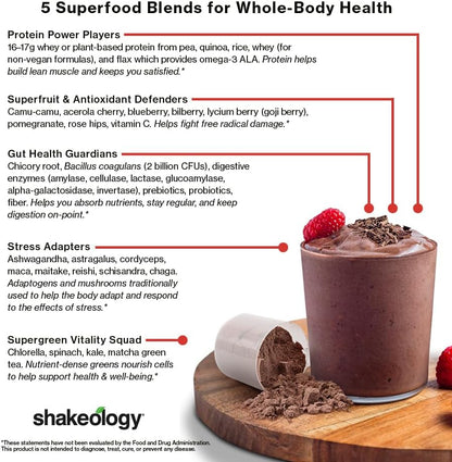 Shakeology Vegan Protein Powder - Gluten Free, Superfood Protein Shake - Helps S