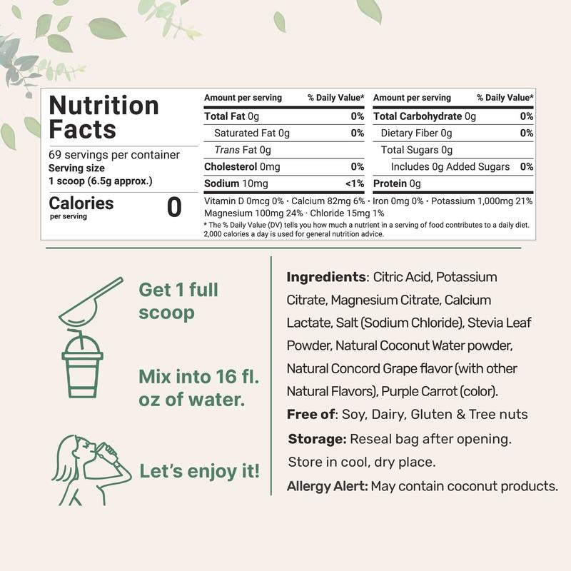 Micro Ingredients Hydration Electrolytes Powder, 1Lb