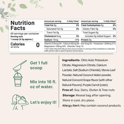 Micro Ingredients Hydration Electrolytes Powder, 1Lb