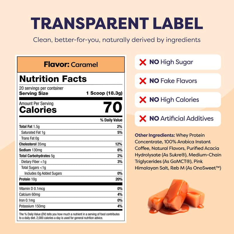 Javvy Coffee Instant Iced Protein Coffee - Premium Whey Protein & 100% Arabica Coffee - Zero Artificial Flavors & Sweeteners - Healthy Breakfast Drink Beans Beverage Natural