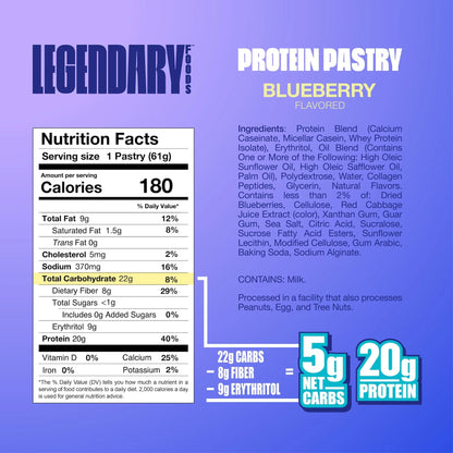 Protein Pastry - Blueberry 4 Pack | Protein Snack | Gluten-Free| Keto Friendly