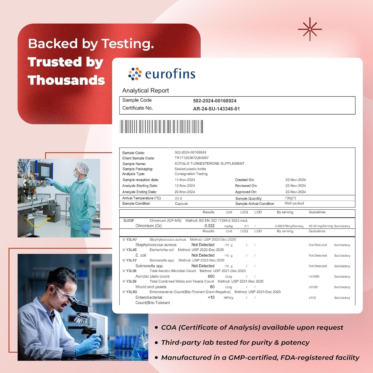 Ultra Turkesterone Ajuga Turkestanica Standardized 20% Turkesterone High Potency