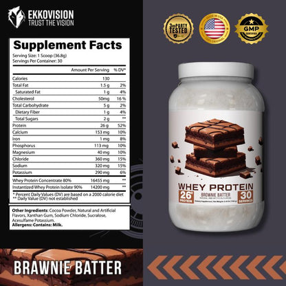 EKKO Protein Powder - 3Rd Party Tested
