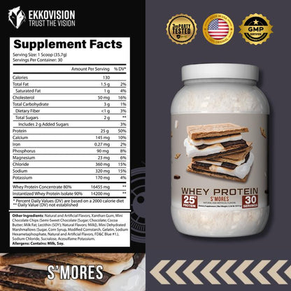 EKKO Protein Powder - 3Rd Party Tested