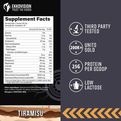 EKKO Protein Powder - 3Rd Party Tested