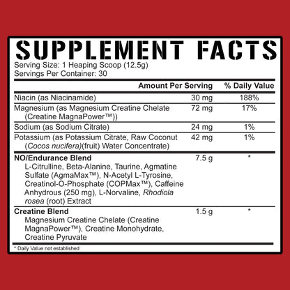 Rich Piana Kill It Pre Workout Powder W/Creatine, Jitter-Free Caffeine, No-Booster, Beta Alanine, L-Citrulline for Focus, Pump, Endurance, Recovery 13.23 Oz, 30 Srvgs (Push Pop)