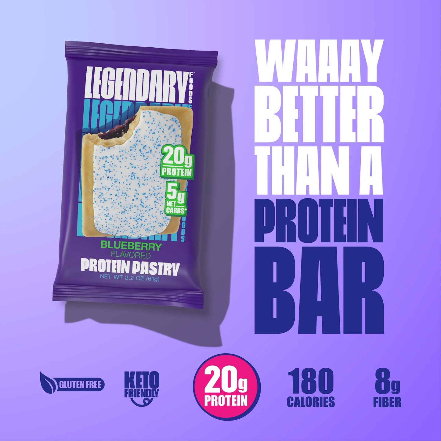 Protein Pastry - Blueberry 4 Pack | Protein Snack | Gluten-Free| Keto Friendly