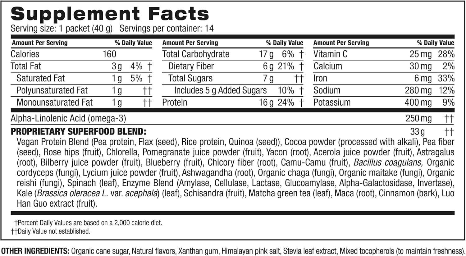 Shakeology Vegan Protein Powder - Gluten Free, Superfood Protein Shake - Helps S