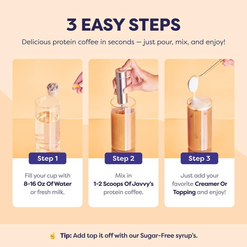 Javvy Coffee Instant Iced Protein Coffee - Premium Whey Protein & 100% Arabica Coffee - Zero Artificial Flavors & Sweeteners - Healthy Breakfast Drink Beans Beverage Natural