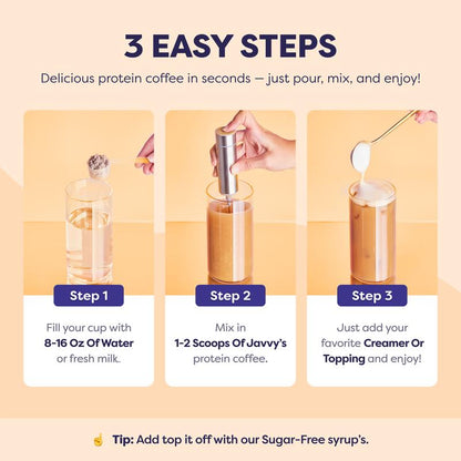 Javvy Coffee Instant Iced Protein Coffee - Premium Whey Protein & 100% Arabica Coffee - Zero Artificial Flavors & Sweeteners - Healthy Breakfast Drink Beans Beverage Natural