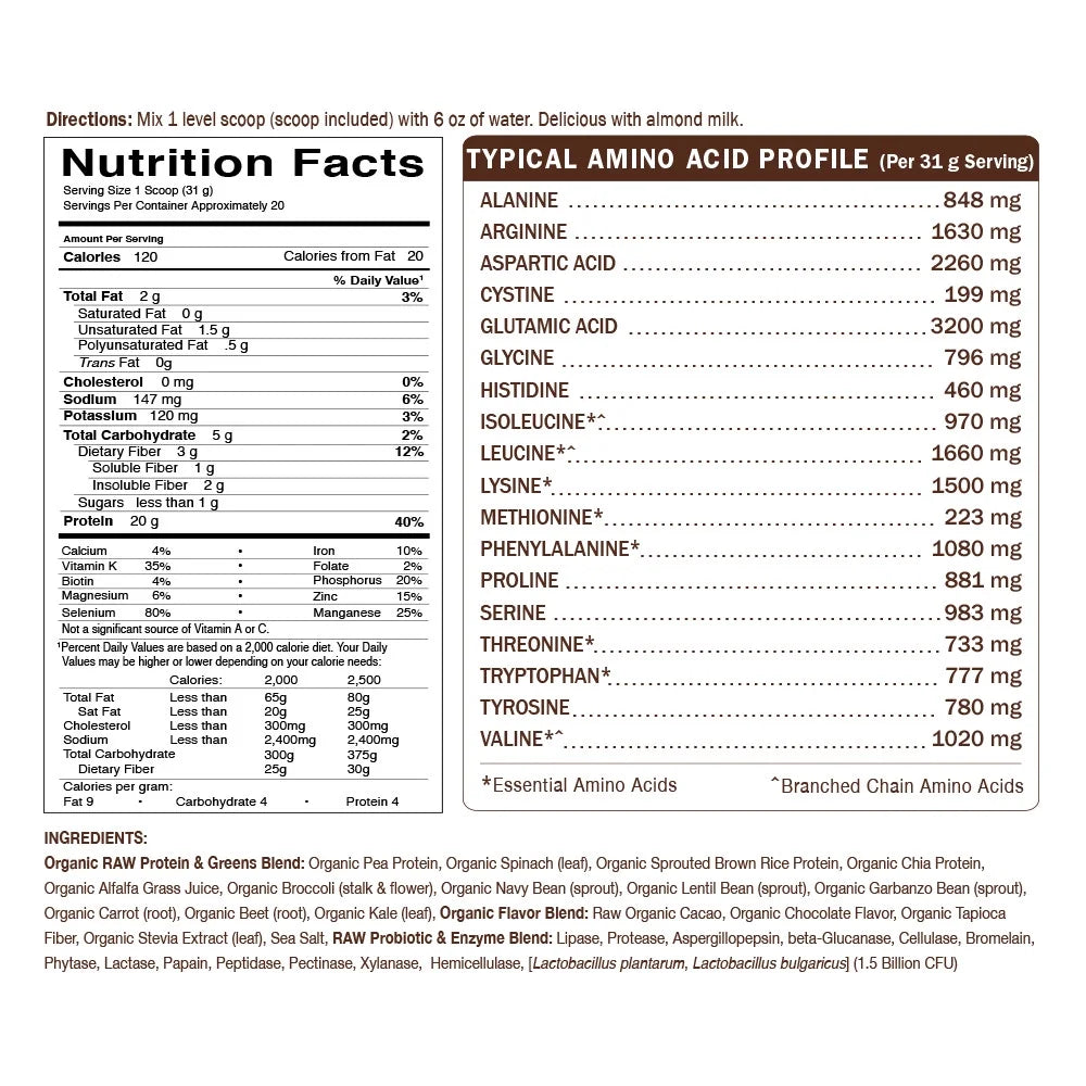 Raw Protein & Greens, Chocolate, 20G Protein, 1.4Lb, 22.0Oz