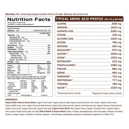 Raw Protein & Greens, Chocolate, 20G Protein, 1.4Lb, 22.0Oz