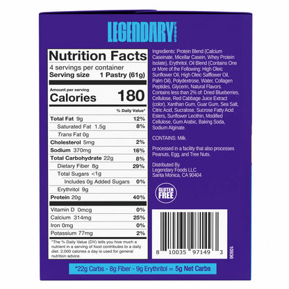 Protein Pastry - Blueberry 4 Pack | Protein Snack | Gluten-Free| Keto Friendly