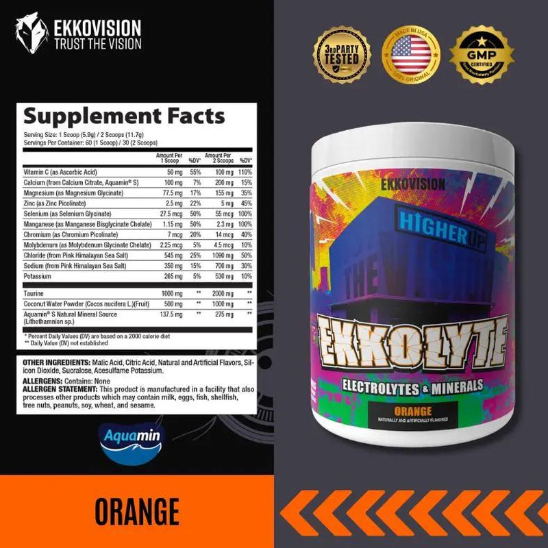 EKKO Ekkolyte Hydration | Electrolytes & Minerals | 3Rd Party Tested
