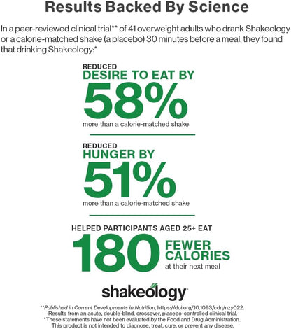 Shakeology Vegan Protein Powder - Gluten Free, Superfood Protein Shake - Helps S