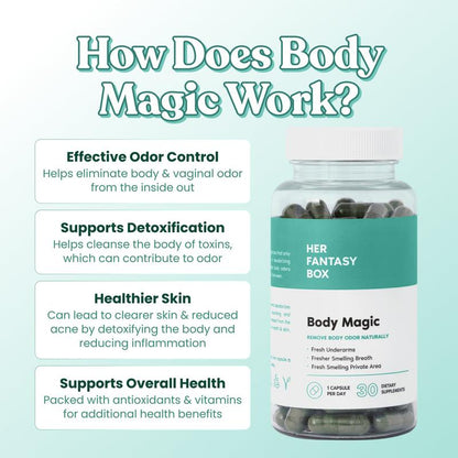 Body Magic Chlorophyll Pill - for Body Odor, Detox & Skin